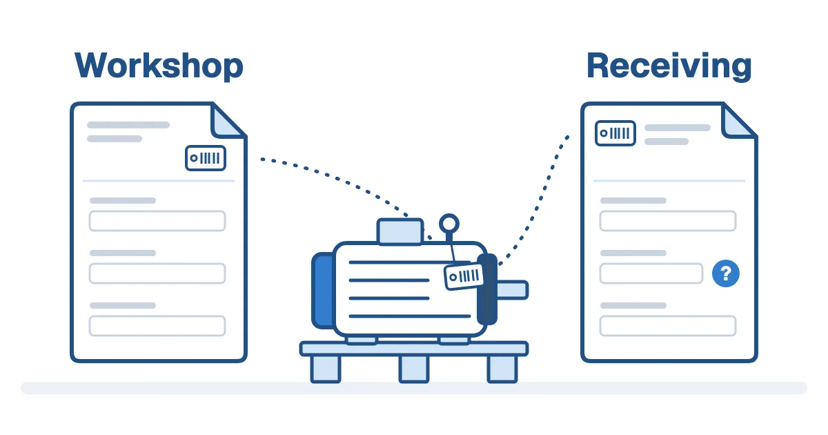 A repaired motor on a pallet with an identity tag, linked by dotted lines to the same tag on a workshop report and a receiving-test report, both with blank data fields and a question marker on the receiving report, labeled Workshop and Receiving