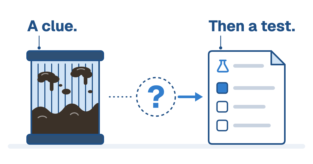 Used diesel filter element with dark residue, labeled A clue, leading through a question mark to a laboratory test request sheet, labeled Then a test