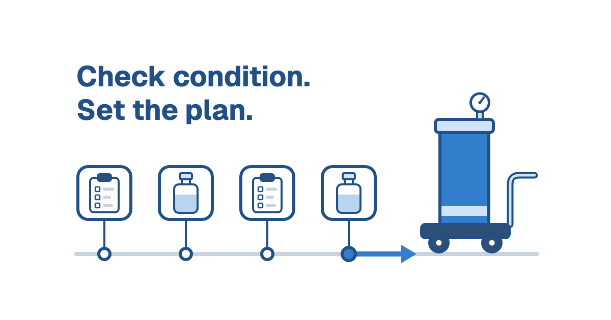 Heading Check condition. Set the plan. above a timeline of alternating inspection and sample checks, with an arrow from the last check to a polishing unit
